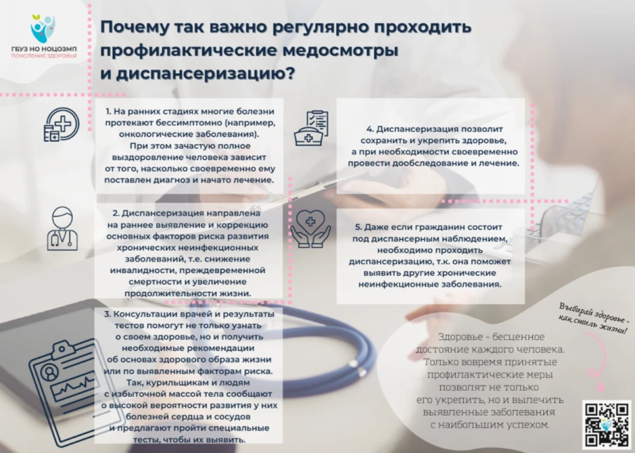 Подумай о здоровье, пройди диспансеризацию