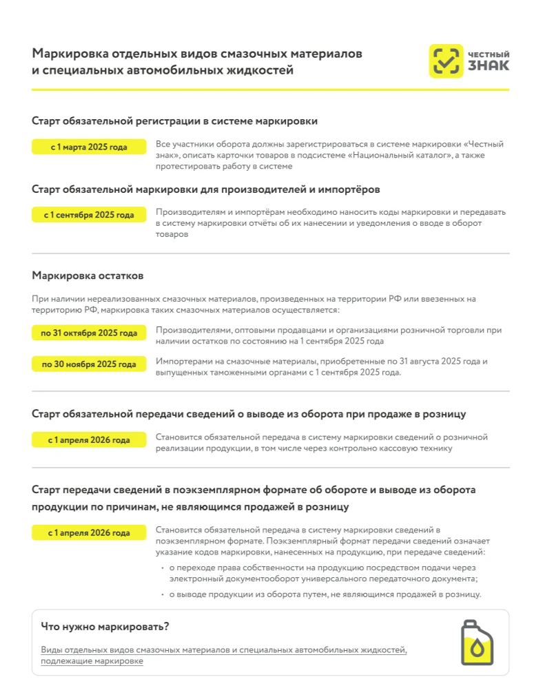 Маркировка отдельных видов смазочных материалов   и специальных автомобильных жидкостей