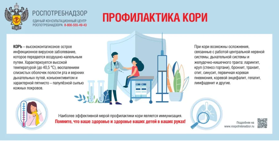 Об организации вакцинации