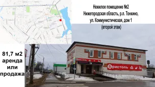 Свободные объекты недвижимого имущества для предоставления в аренду или для продажи.