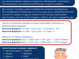 Сохраняем вес, считая калории