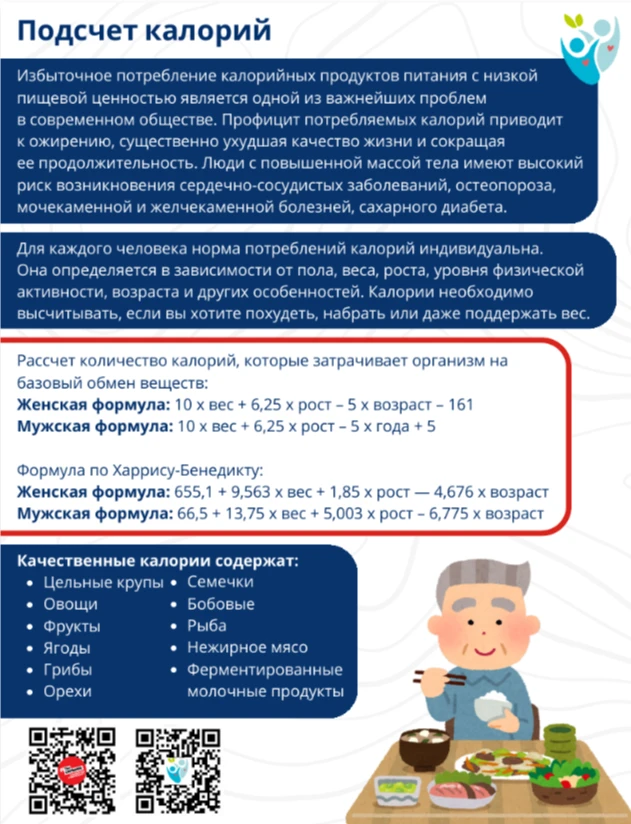 Сохраняем вес, считая калории