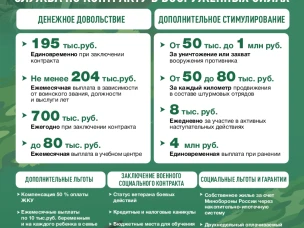 ЗАВТРА ЗАВИСИТ ОТ НАС!