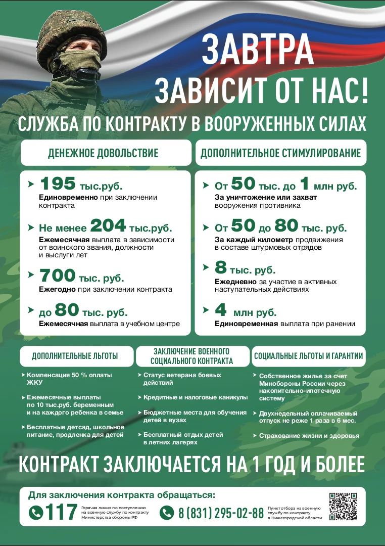ЗАВТРА ЗАВИСИТ ОТ НАС!