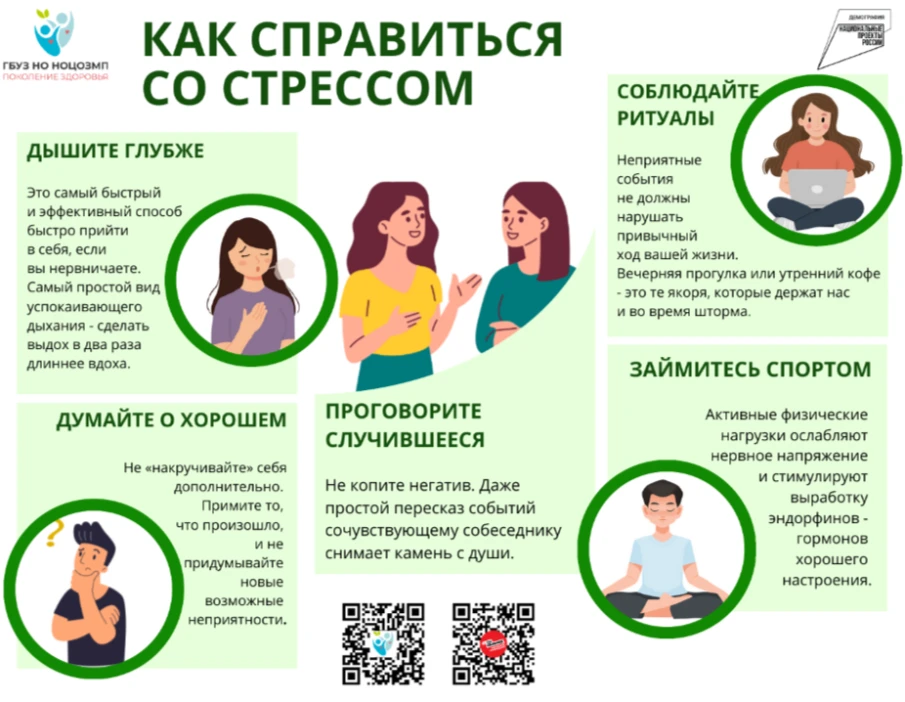 Неделя сохранения психического здоровья