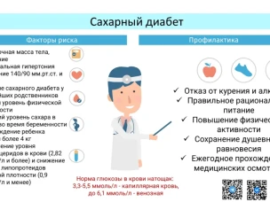 Что можно и чего нельзя при сахарном диабете